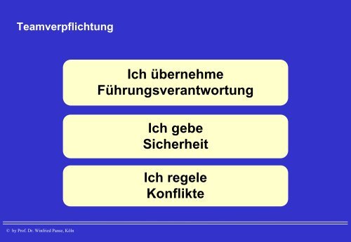 System betrieblich relevanter Angstarten Existenzängste ... - Sedus