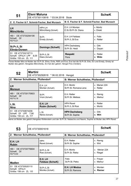 Fohlenschaukatalog 2018 - Kleinpferde 1