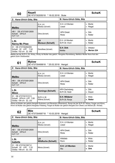 Fohlenschaukatalog 2018 - Kleinpferde 1