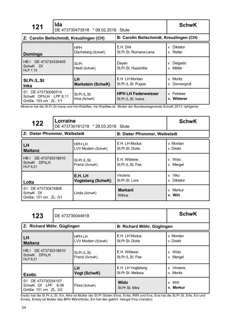 Fohlenschaukatalog 2018 - Kleinpferde 1