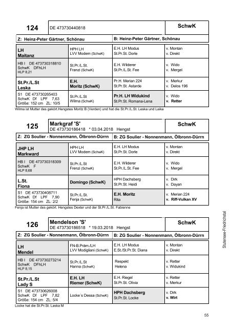 Fohlenschaukatalog 2018 - Kleinpferde 1