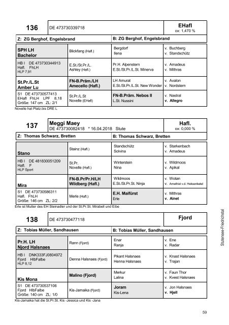 Fohlenschaukatalog 2018 - Kleinpferde 1