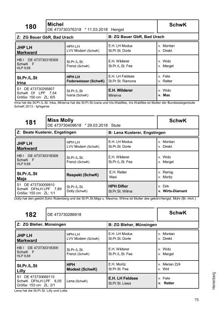 Fohlenschaukatalog 2018 - Kleinpferde 1