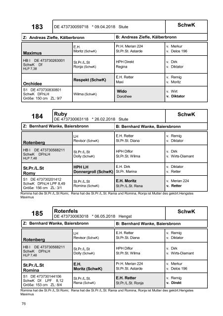 Fohlenschaukatalog 2018 - Kleinpferde 1