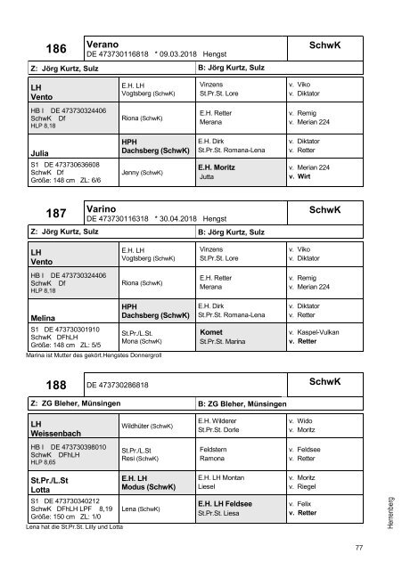 Fohlenschaukatalog 2018 - Kleinpferde 1