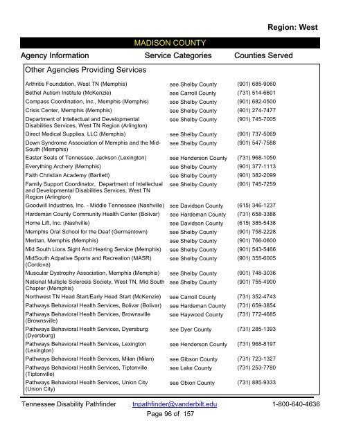 Tennessee Disability Pathfinder Directory-Region: West - Vanderbilt ...