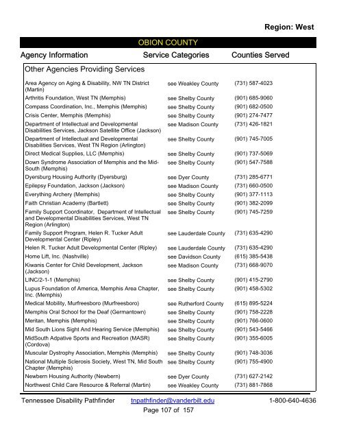 Tennessee Disability Pathfinder Directory-Region: West - Vanderbilt ...