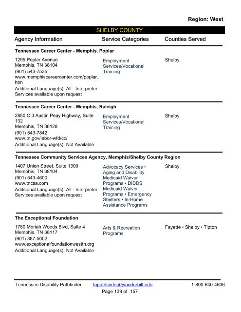 Tennessee Disability Pathfinder Directory-Region: West - Vanderbilt ...