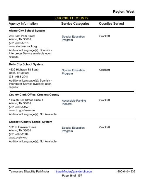 Tennessee Disability Pathfinder Directory-Region: West - Vanderbilt ...
