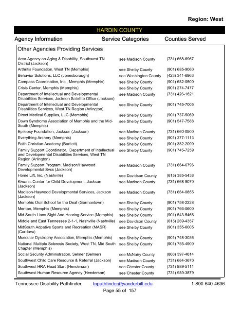 Tennessee Disability Pathfinder Directory-Region: West - Vanderbilt ...