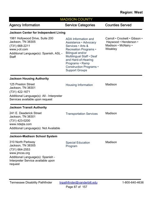 Tennessee Disability Pathfinder Directory-Region: West - Vanderbilt ...