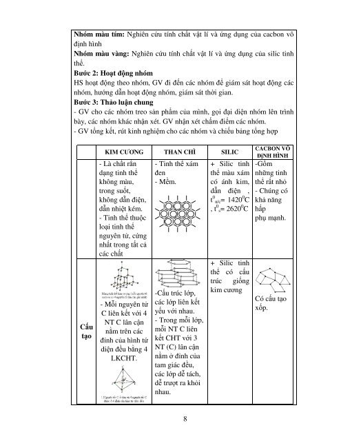 Vận dụng dạy học theo chủ đề trong chương “Cacbon - Silic” môn Hóa học lớp 11 tại trường Trung học phổ thông Lạc Sơn