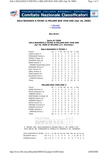 Page 1 of 3 SALA BAGANZA E.TECNO vs MILANO BAS 1946 ASD ...