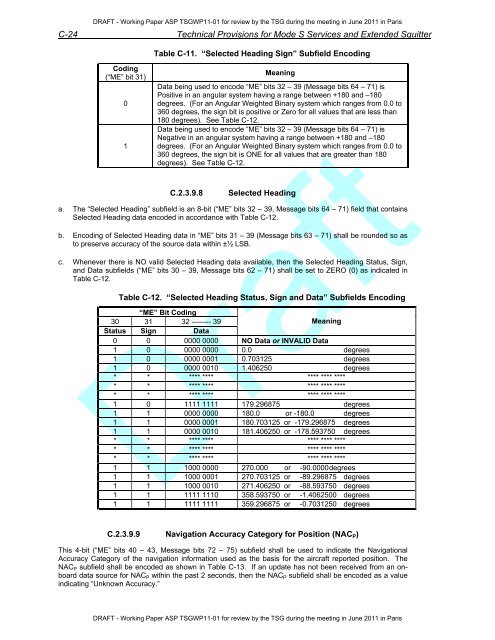 Technical Provisions for Mode S Services and Extended Squitter