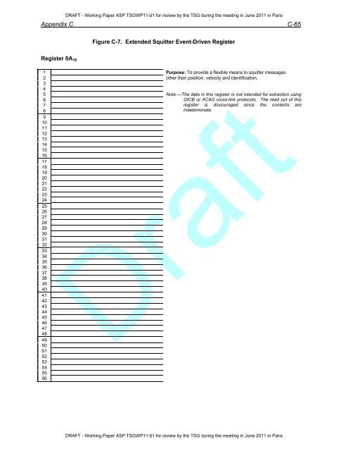 Technical Provisions for Mode S Services and Extended Squitter