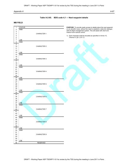 Technical Provisions for Mode S Services and Extended Squitter