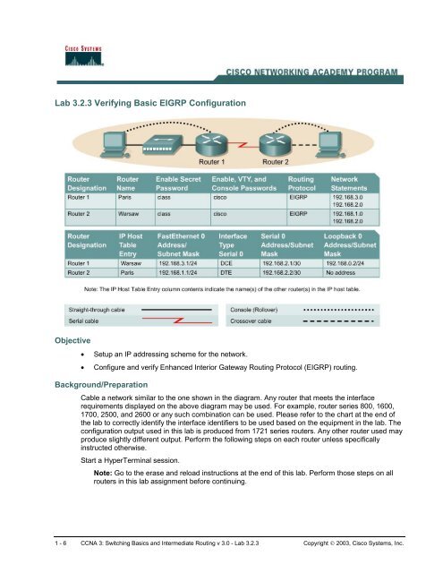 Lab 3.2.3 Verifying Basic EIGRP Configuration - Chabot College