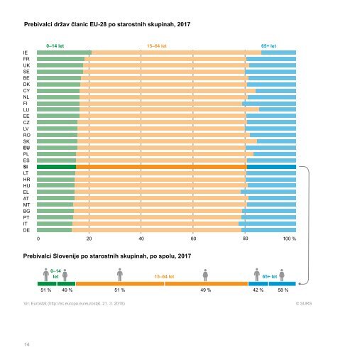 Boljsi-slabsi-povprecni-2018