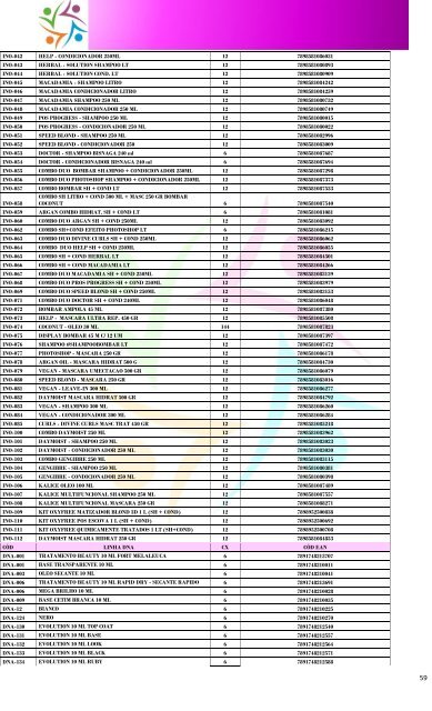 CATALOGO SAMPA COSMETICOS REVISÃO DEFINITIVA 1.0