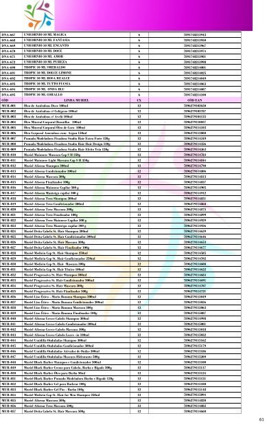 CATALOGO SAMPA COSMETICOS REVISÃO DEFINITIVA 1.0