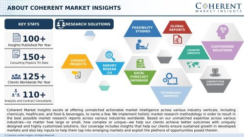 Biosensors Market Global Industry Insights, 2026