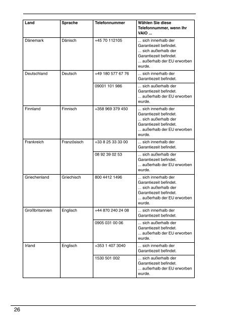 Sony VGN-BZ26V - VGN-BZ26V Documents de garantie Allemand