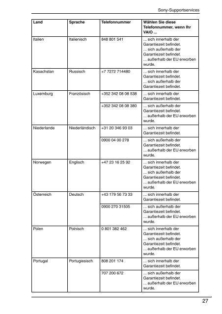 Sony VGN-BZ26V - VGN-BZ26V Documents de garantie Allemand