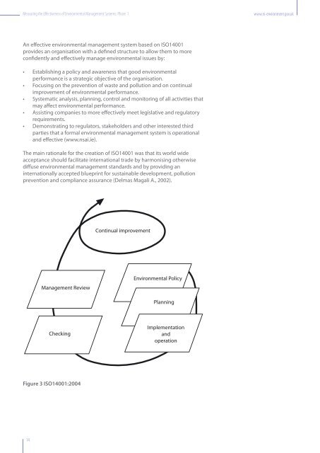 Measuring the effectiveness of Environmental Management Systems