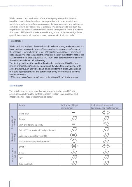 Measuring the effectiveness of Environmental Management Systems