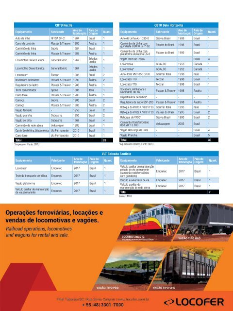 Revista Ferroviária Edição de Maio/Junho 2018