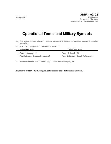 Operational Terms and Military Symbols - Army Electronic ...