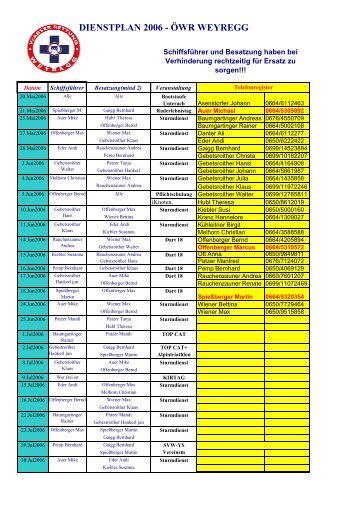 dienstplan 2006 - öwr weyregg