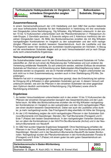 Torfreduzierte Torfsubstrate im Vergleich (Versuchsbericht)