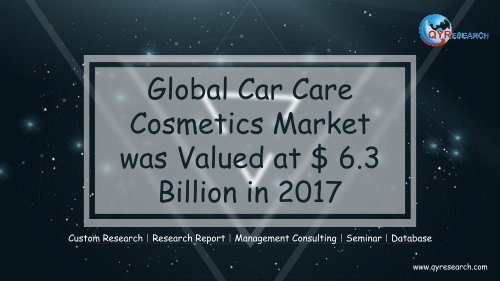 Global Car Care Cosmetics Market was Valued at $ 6.3 Billion in 2017