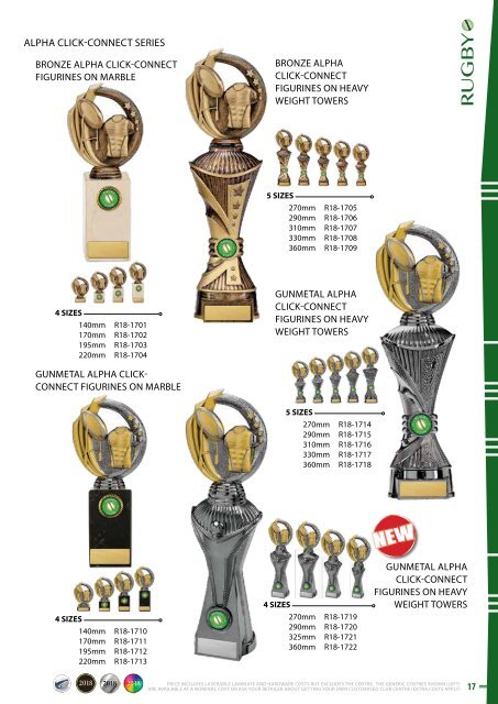 Some Really Different Trophies - Rugby 2018