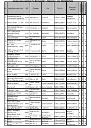 Anlagenmechaniker/in für Sanitär-, Heizungs- und Klimatechnik