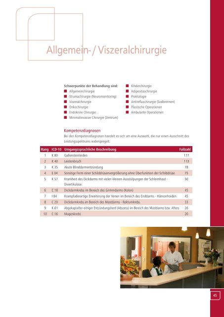 Jahresbericht 2007 - Ruppiner Kliniken