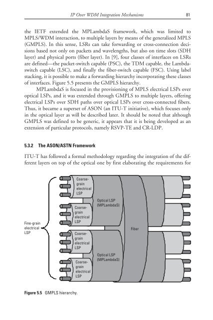 deploying and managing ip over wdm networks - Index of