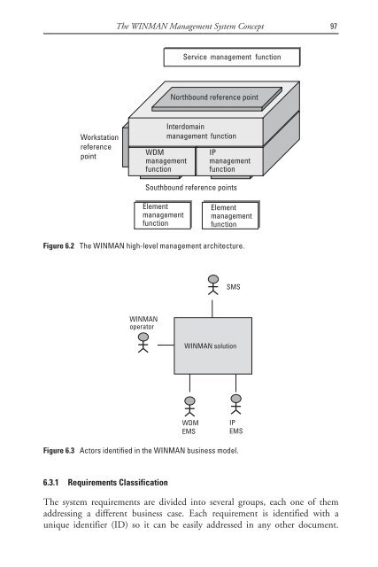 deploying and managing ip over wdm networks - Index of