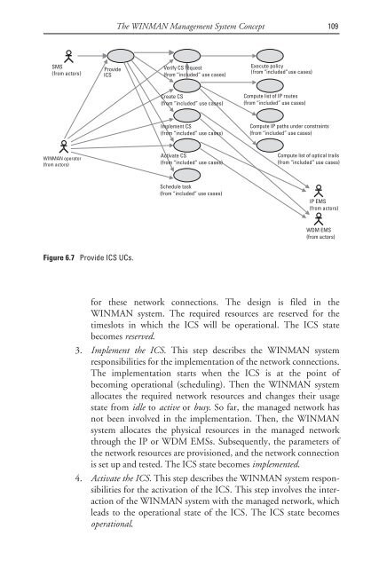 deploying and managing ip over wdm networks - Index of