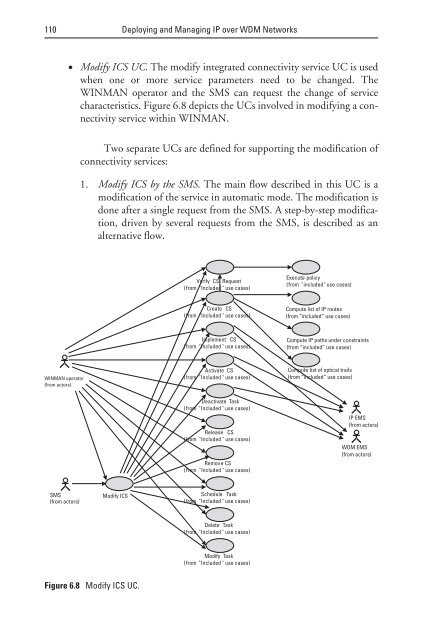 deploying and managing ip over wdm networks - Index of