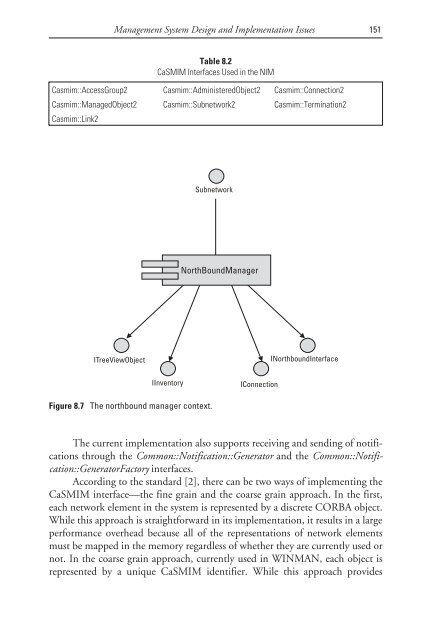 deploying and managing ip over wdm networks - Index of