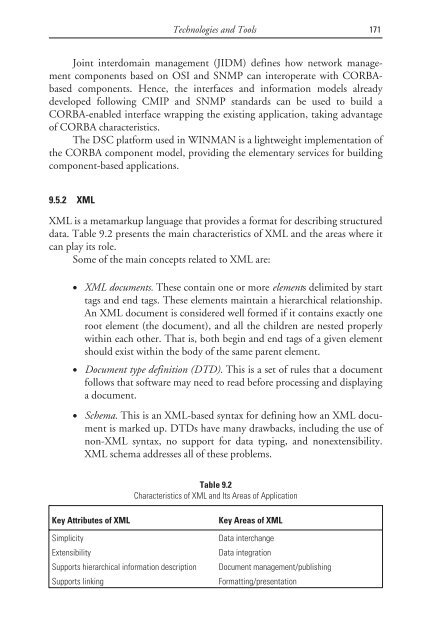 deploying and managing ip over wdm networks - Index of