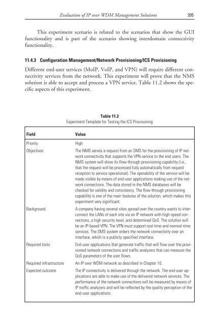 deploying and managing ip over wdm networks - Index of