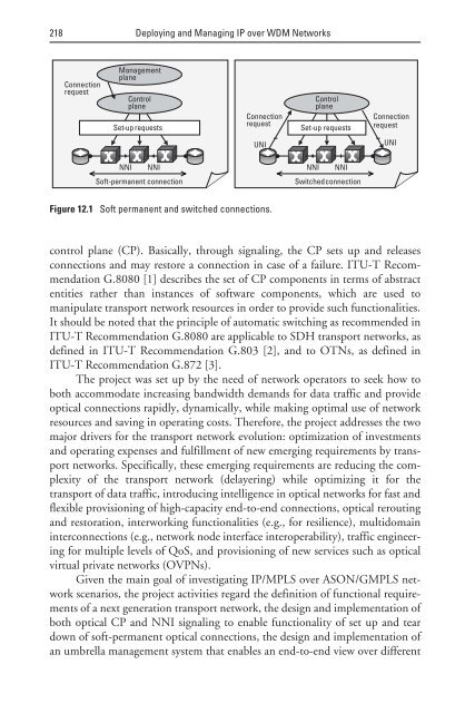 deploying and managing ip over wdm networks - Index of