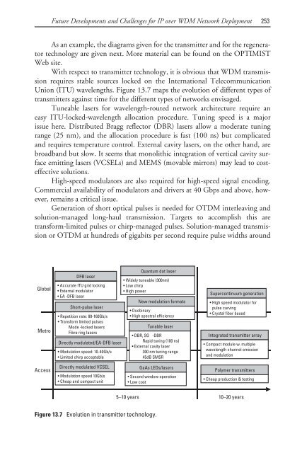 deploying and managing ip over wdm networks - Index of