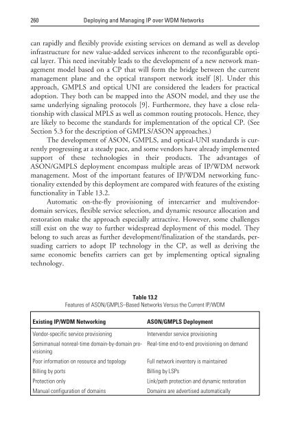 deploying and managing ip over wdm networks - Index of