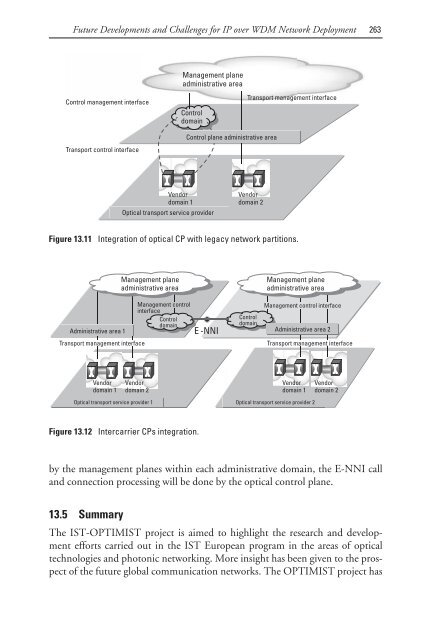 deploying and managing ip over wdm networks - Index of