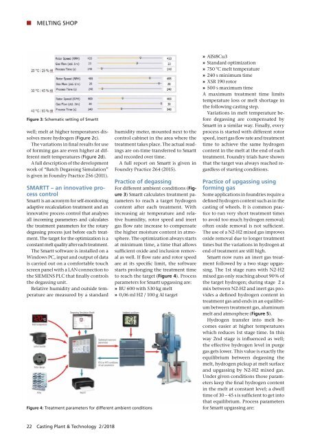 CPT International 02/2018