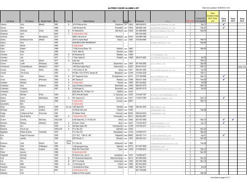 member list - the Alfred State College intranet site